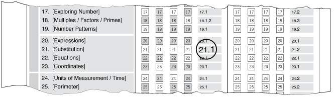 Maths mate 8 homework program